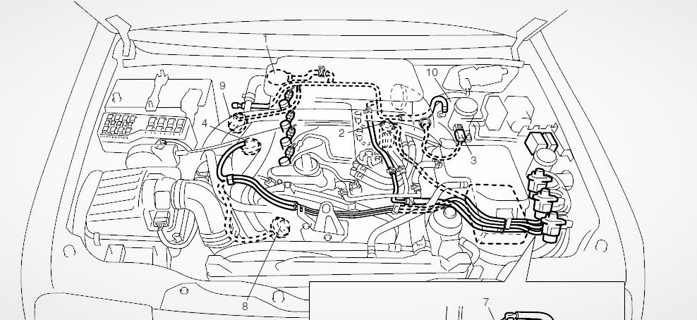 Suzuki XL7 Vacuum hose routing diagram.jpg